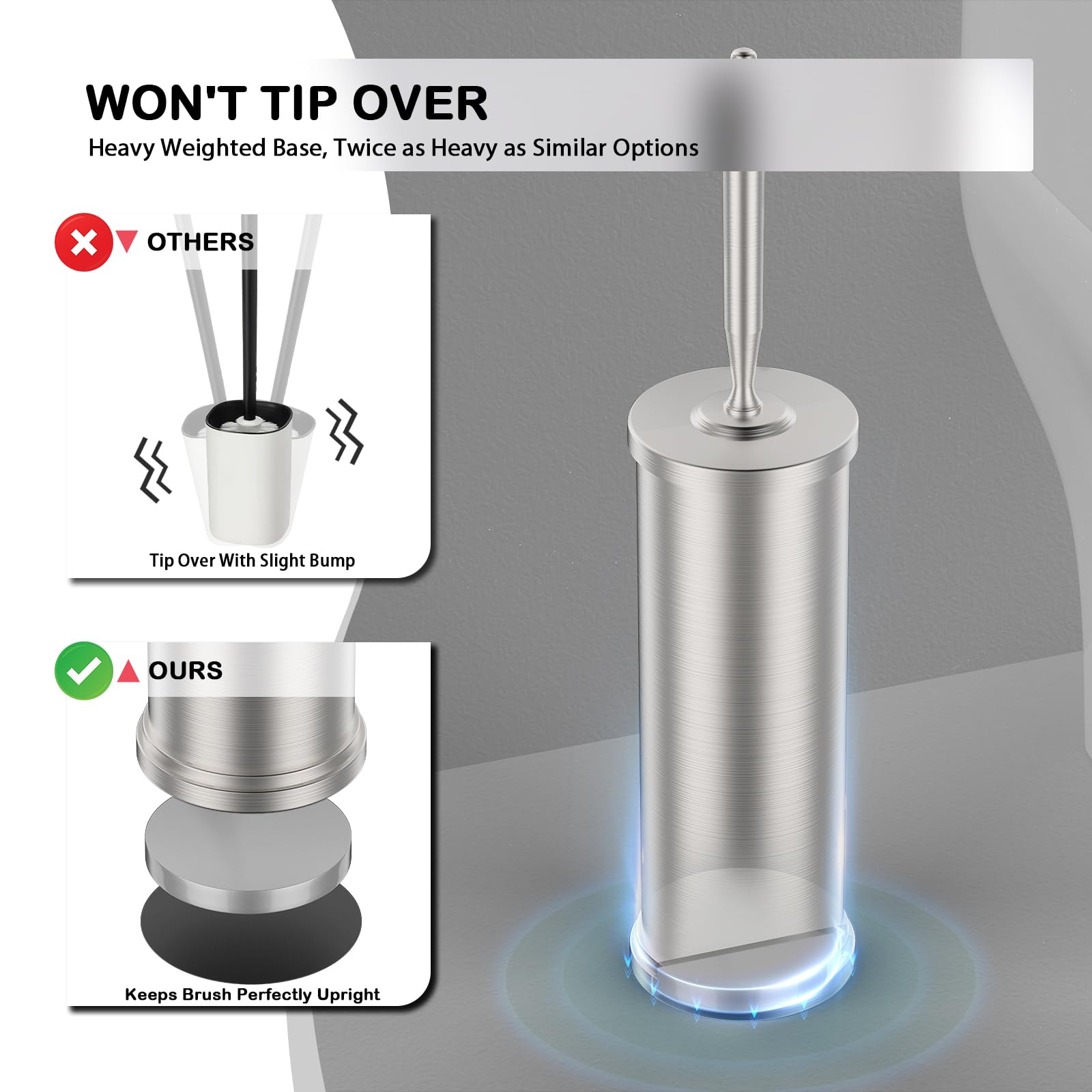 Escobilla y soporte de acero inoxidable 304 de alta calidad: base estable con peso, tubo interior extraíble, diseño a prueba de salpicaduras para una limpieza profunda de 360° y almacenamiento que