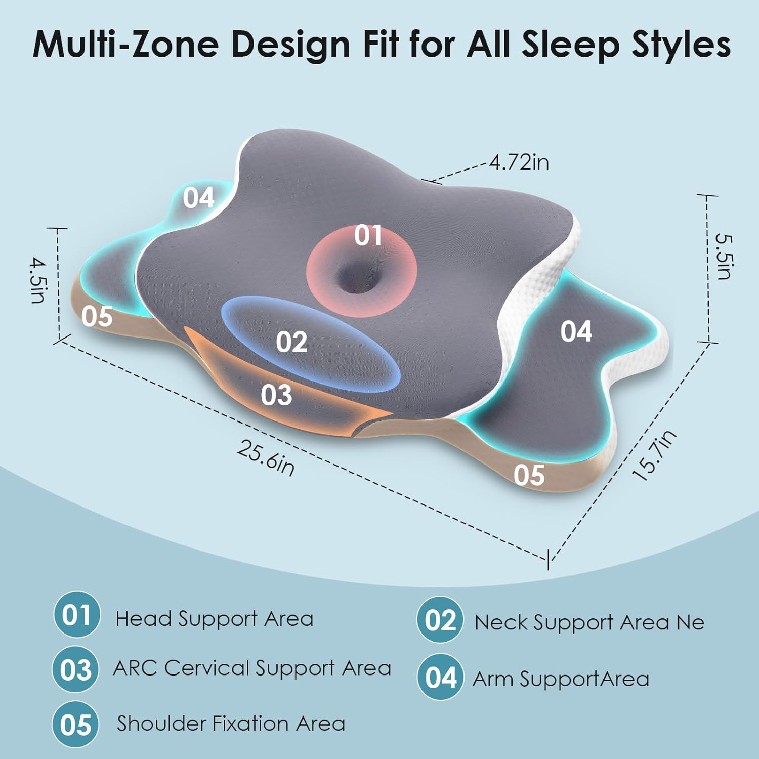 Cervical Neck Pillow for Sleeping - Memory Foam Contour Pillow for Neck Pain Relief, Ergonomic Support for Side and Back Sleepers, Orthopedic Pillow with Breathable Ice Silk Cover - Image 2