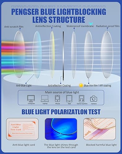 Vista 36 de Blue Light Glasses, Stylish Anti Blue Light Blocking Glasses for Computer Reading, Gaming, TV, Phones Transparente