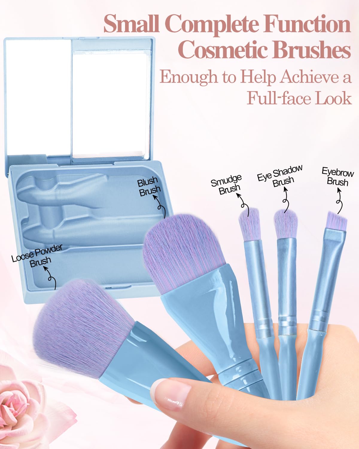 PGRODE Travel Size Makeup Brushes Mini Set including Hard Case and Built-in Mirror, 5Pcs Small Cosmetic Brushes - Image 2