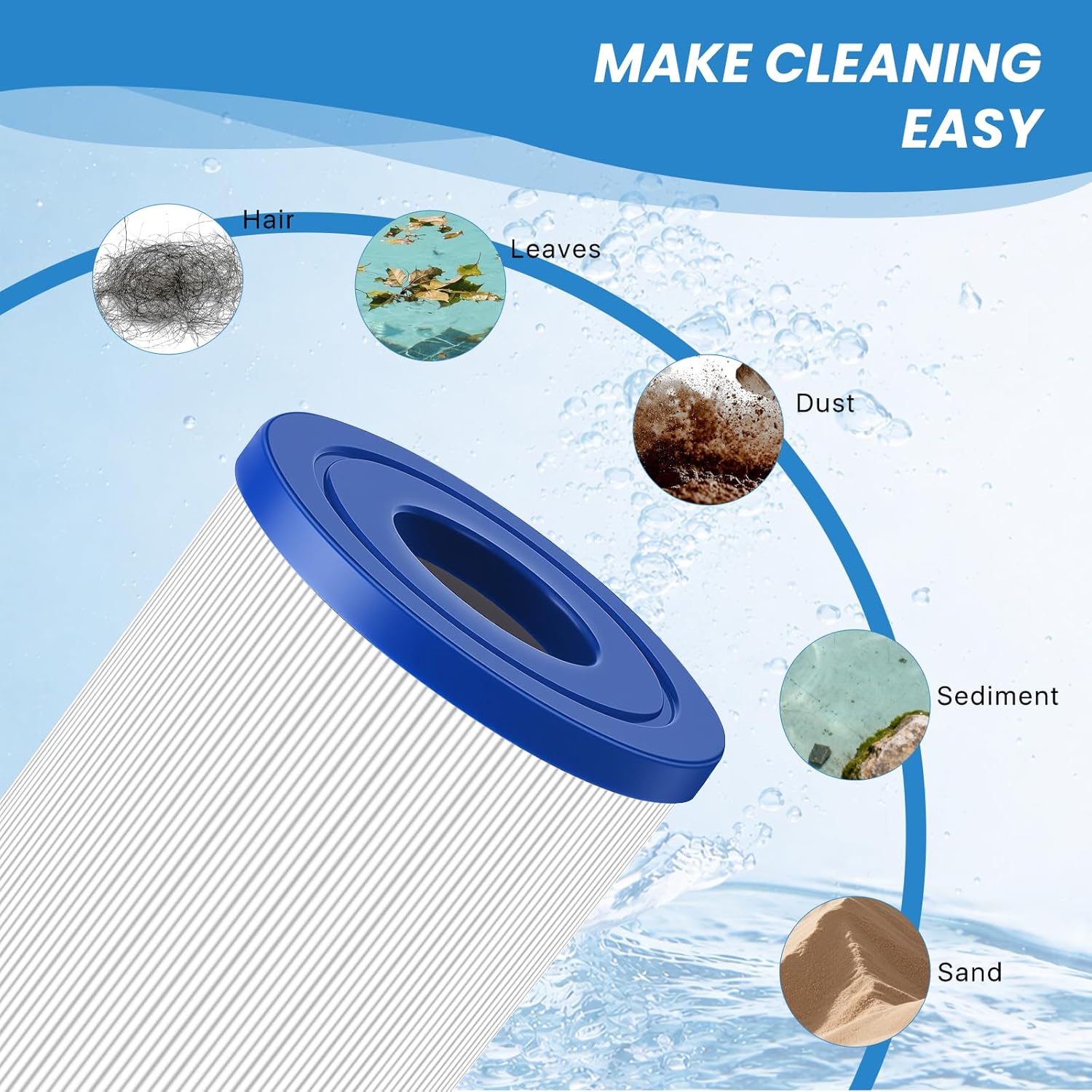Spa Filter Compatible with Cryspool CP-04075, PRB50-IN, C-4950, 413-212-02, FC-2390, J210/ J220/ J235/ J245/ J275, 03FIL1600, 5X13 Drop in Hot Tub Filter 2 Pack