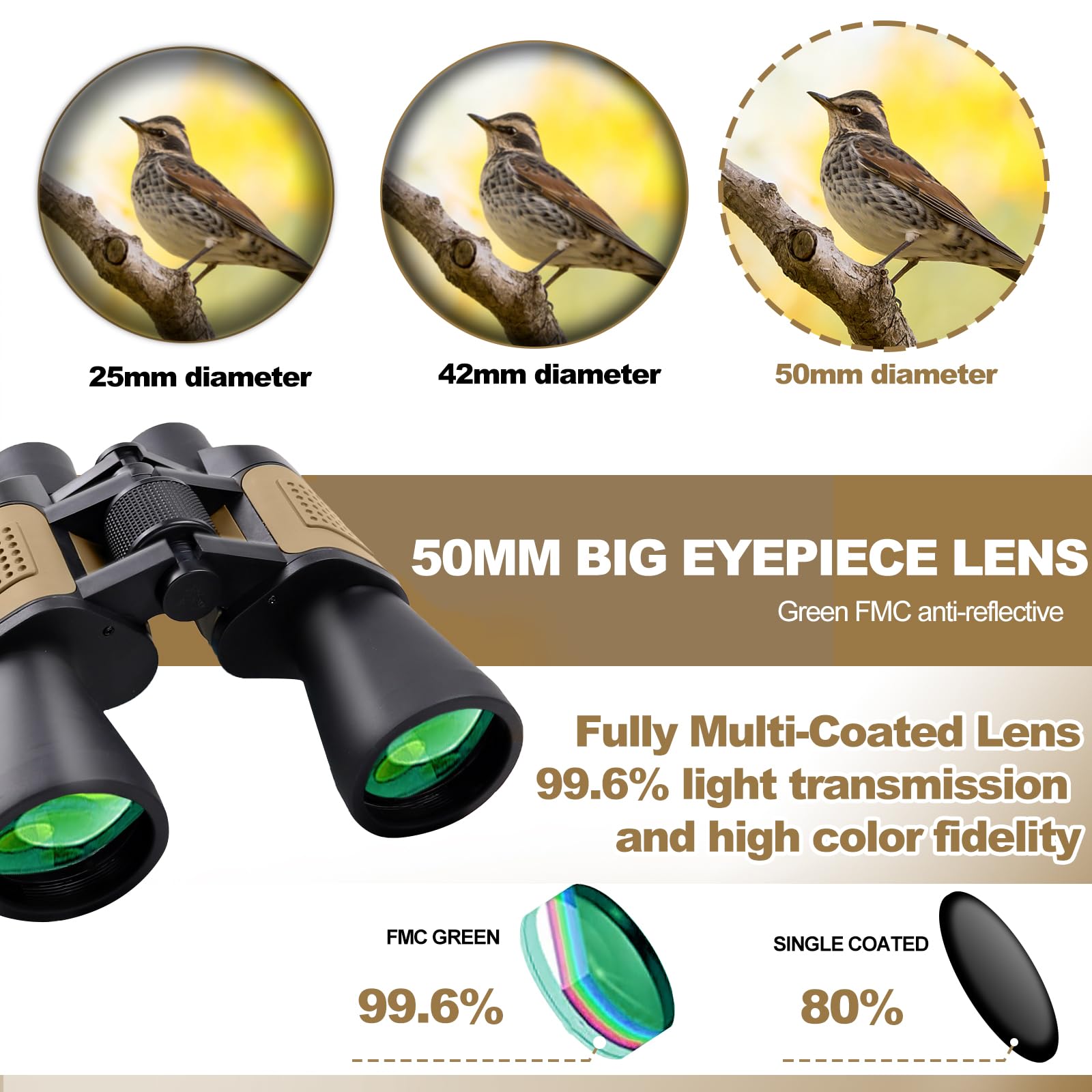 Jumelles 20x50 pour Adultes, Jumelles étanches HD avec Prisme BAK4 et Objectif FMC, Portables Télescope pour l'observation des Oiseaux, Football, Concerts, avec Adaptateur pour Smartphone