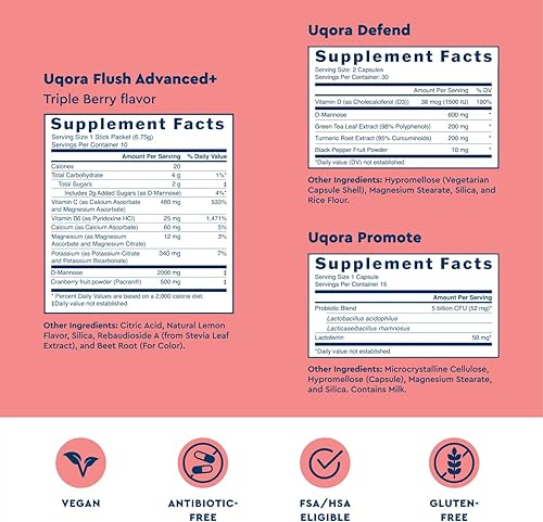 Miniatura 3 de Uqora Flush Advanced+ Regimen with Flush Advanced+ - Cranberry to Reduce Risk of Recurrent UTI** - Defend & Promote - D-Mannose, Vitamin C, Green