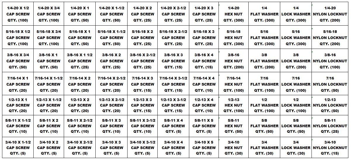 Product Deal 5135 Piece Grade 8 USS Bolt Assortment Hex Head Cap Screws, Flat and Lock Washers, Hex and Lock Nuts with (2) 40 Hole Bins Super Deal Product 5135 Piece Grade 8 USS Bolt Assortment Hex Head Cap Screws, Flat and Lock Washers, Hex and Lock Nuts with (2) 40 Hole Bins
