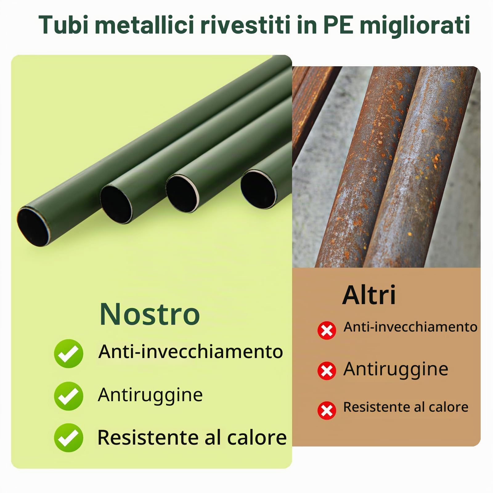 HOMASIS Serra da Balcone in PE, Serra da Giardino con Porta a Rullo, Finestra, 3 Corde e 4 Chiodi, Telaio, Casetta Invernale per Pomodori, Orto, Piante, 198 x 172 x 190 cm, Verde