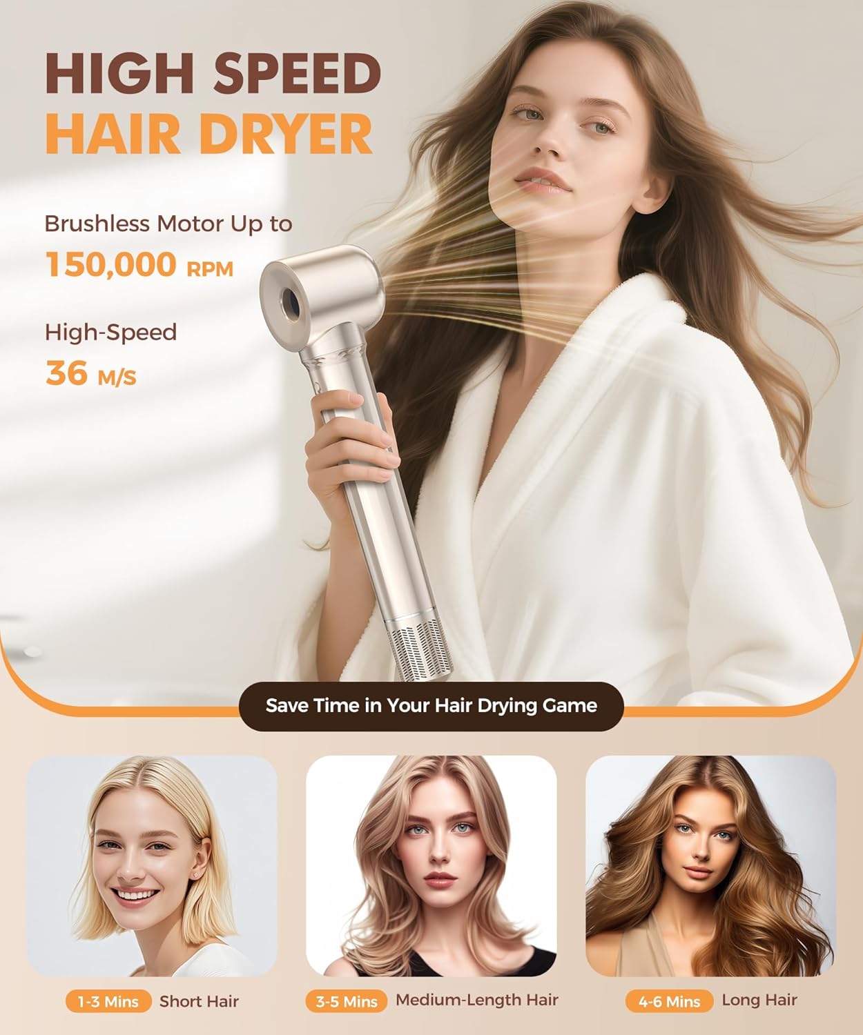 Cosy Companions 6 in-1 Hair Dryer Brush, 150,000 RPM High-Speed Negative Ionic, Blow Dryer Brush for Fast Drying, Hot Air Brush for Curling/Volumizing/Straightening with Travel Bag, Gold - Image 5