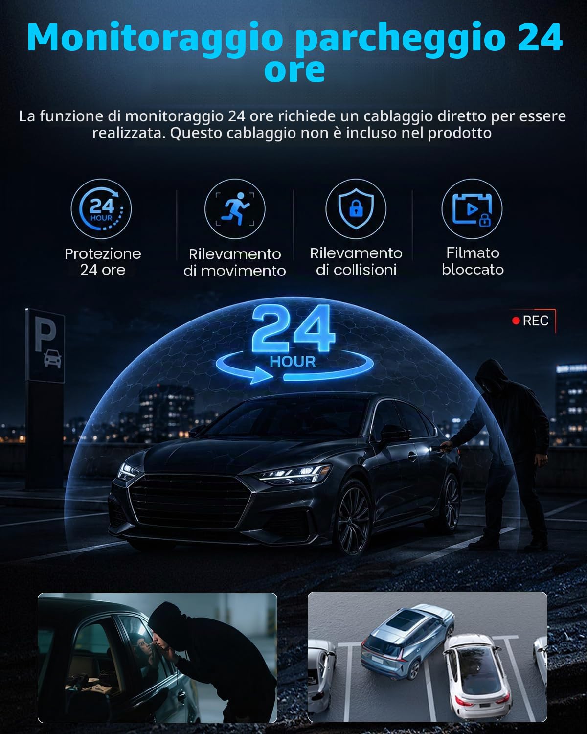 NHOPEEW Dash Cam 5 Canali 360° per Auto con registrazione in loop | Registrazione frontale 1080P, monitoraggio parcheggio 24 ore e rilevamento del movimento