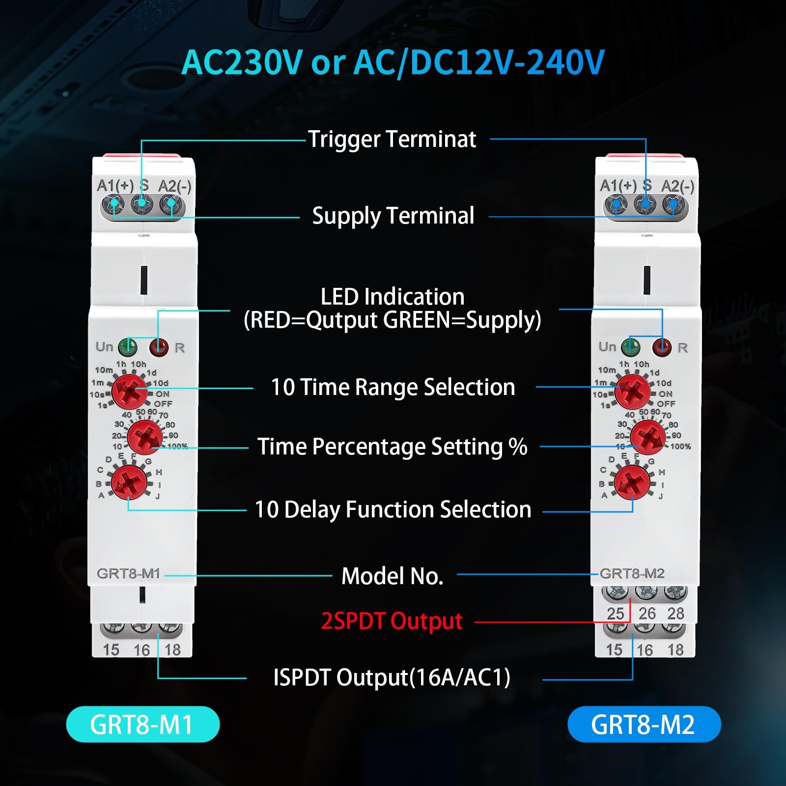 Relè Temporizzato AC/DC12-240V Multifunzione 1 SPDT Temporizzatore 10 Modalità Ritardo 0.1s-10 Giorni con Guida DIN 35mm- Controllo di Precisione Industriale e Domestico
