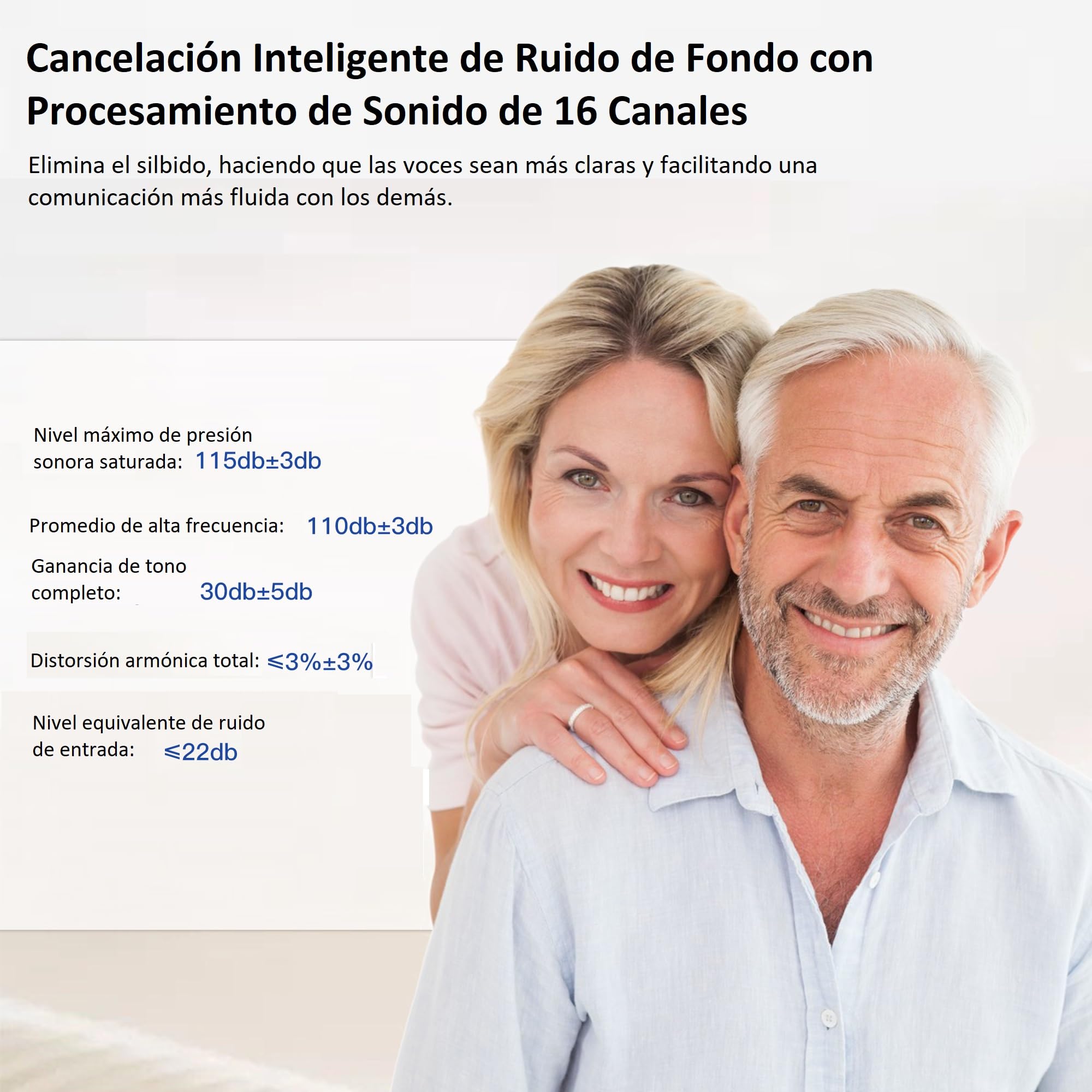 Amplificador Auditivo Recargable, Digital, Amplificador de Sonido ITE, Izquierda y Derecha, Uso Sencillo, Invisible, Cómodo, 16 Canales, Cancelación de Ruido, Gama Alta, ABUBU GM/953