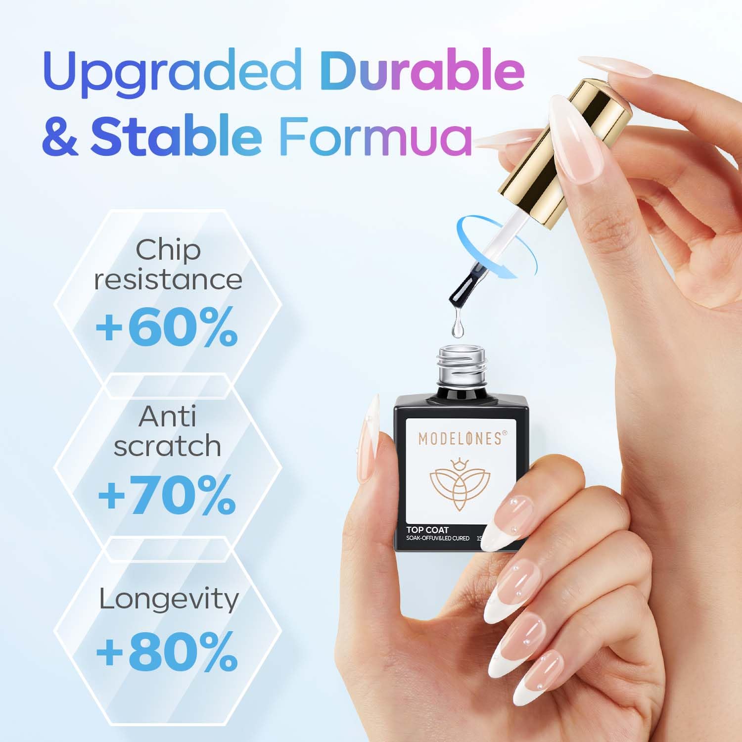 Modelones Top Coat Semi Permanent 15ML No Wipe Top Coat Vernis à ongles Gel Semi Permanent UV/LED Ultra Brillant Finish Longue Durée