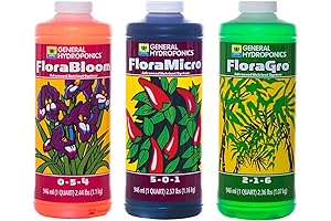 General Hydroponics Flora Series: Your Hydroponic Nutrient Solution