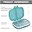EveryBling Travel Pill Container Medicine Organizer Daily Purse Pill Case Cute Pill Vitamin Box Small Pocket Pill Holder Mini Pill Organizer for Supplement(Blue)