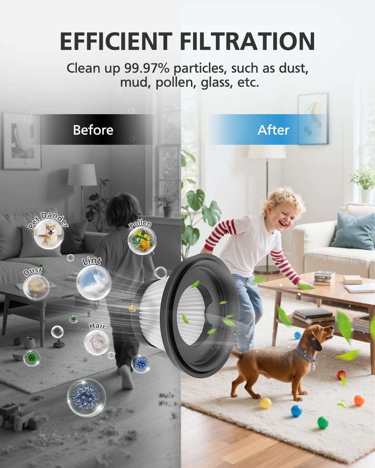 6 Pack HEPA Vacuum Filter Replacement Compatible with Compact Cordless Vacuum Cleaner as Seen on TV, Washable and Reusable Vac Replacement Parts - Image 5