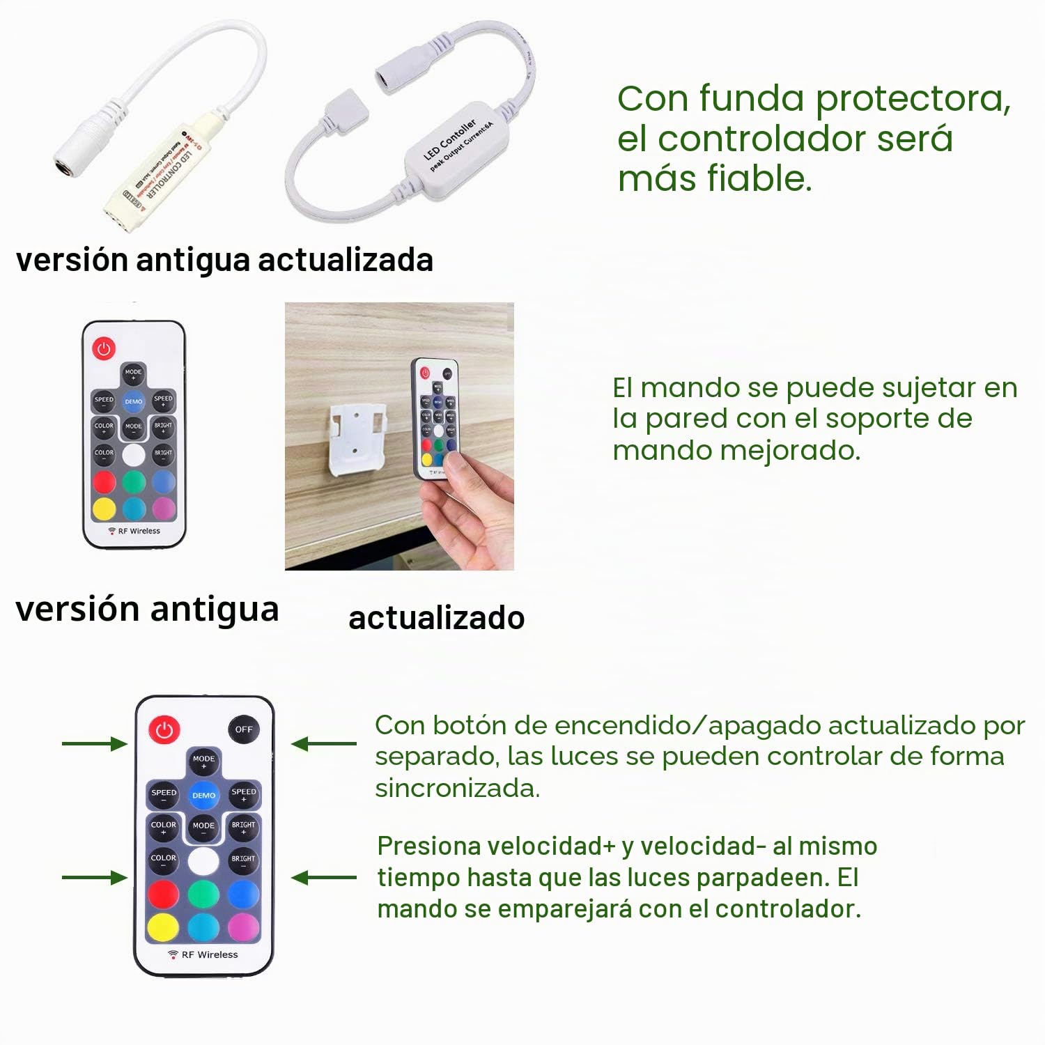 AIBOO Cocina LED RGB debajo de la lámpara del gabinete con control remoto inalámbrico RF, Iluminación empotrada ultradelgada redonda para armario, Luces LED RGB para escaparate 12V 12W(Paquete de 6)