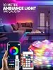 Amber LED Pixel Rgb Magic Fairy light - 5v Usb Input, Bluetooth Applied, Remote Control, Music Sensitive, Waterproof, For Party, New Year, Birthday, Entertainment (10 Meters) [Energy Class A]
