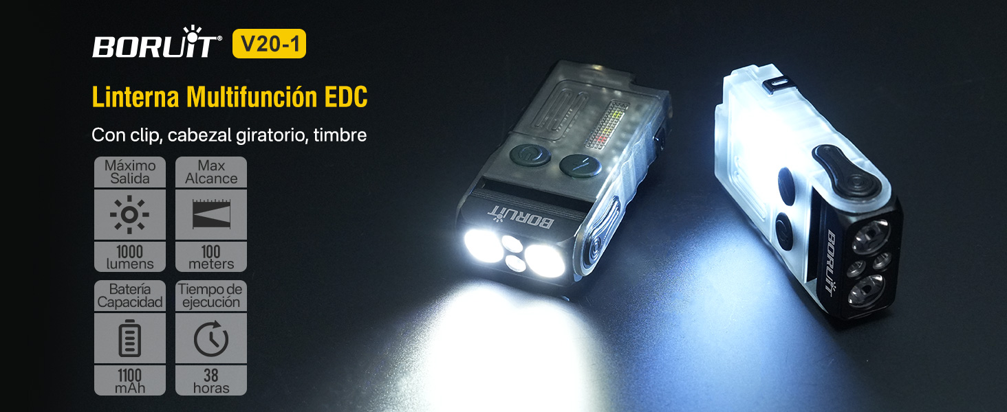 Torcia LED Boruit V20 - 1000LM, UV, Multicolore, Ricaricabile USB - Foto 4