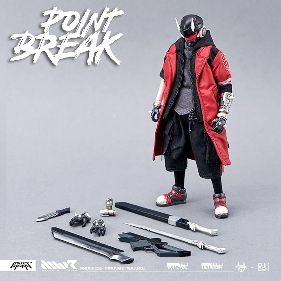 その他 DXIII(Point Break Version) 1/12 Amazon.co.jp: DXIII(Point Break Version) 1:12 Scale Action Figure