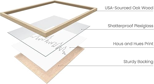 Miniatura 2 de HAUS AND HUES Arte de pared de Nueva York en blanco y negro, imágenes de horizonte de la ciudad de Nueva York para decoración, arte de horizonte de