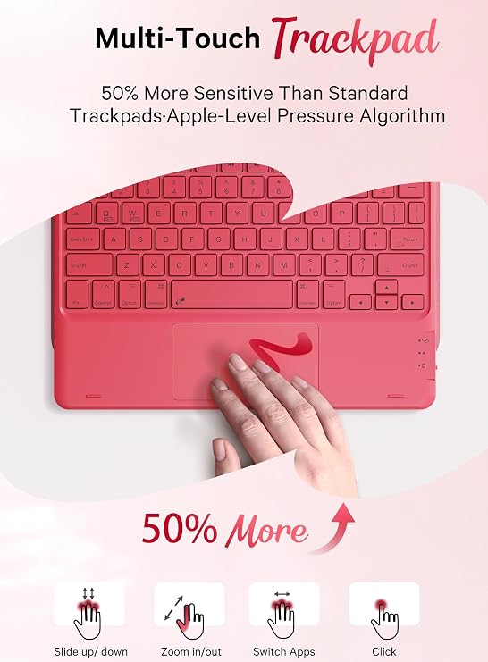 CHESONA for iPad 10th Generation Case with Keyboard, 7 Color Backlight, Multi-Touch Trackpad, Flip Stand Case with Pencil Holder, 2 Wireless Channels for iPad (A16) 11th/10th Gen (2025/2022), Red