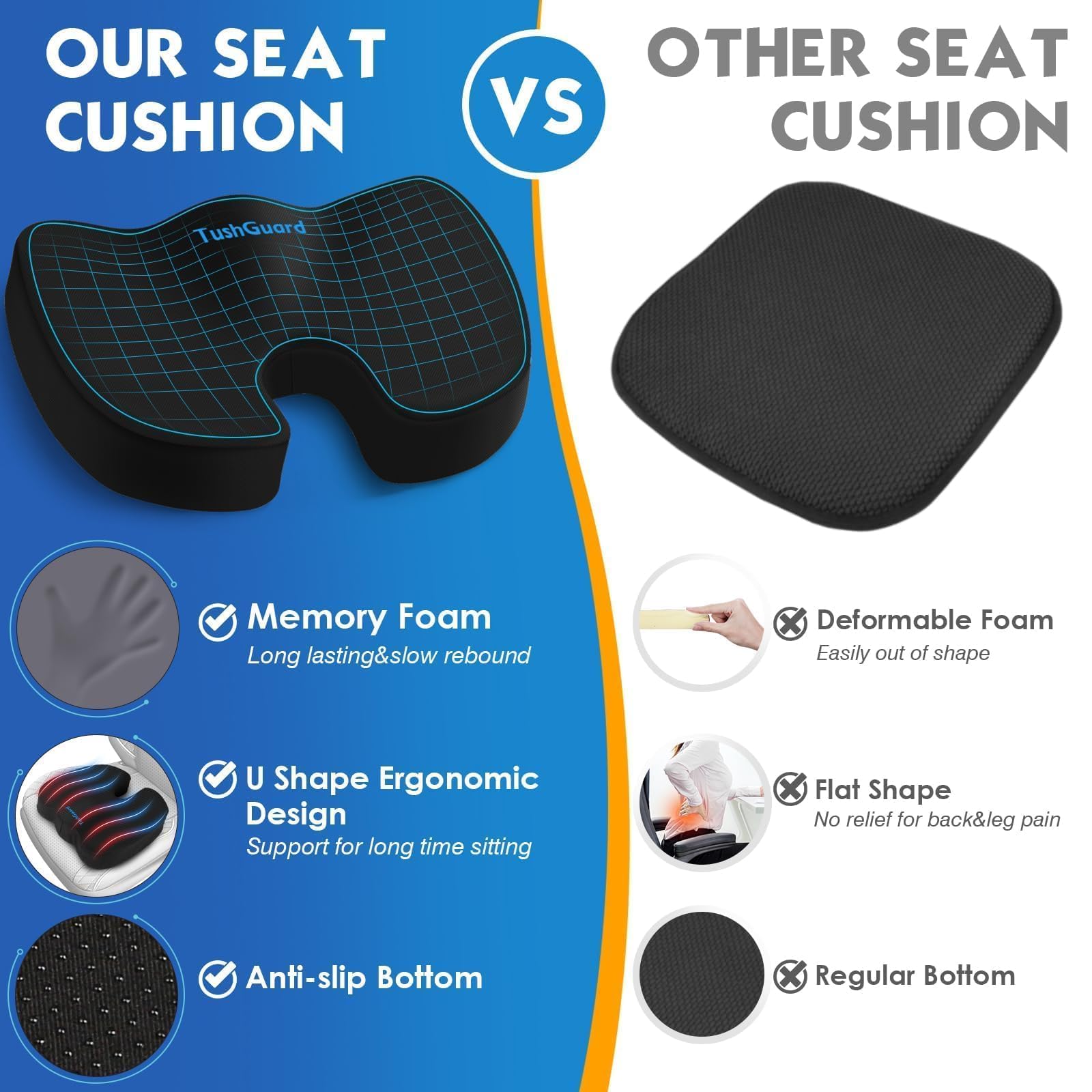 TushGuard Cojín de Asiento para Silla de Oficina, Espuma viscoelástica, Antideslizante, para Silla de Escritorio, coxis, ciática, Alivio del Dolor de coxis para Silla de Oficina, Coche, Silla de