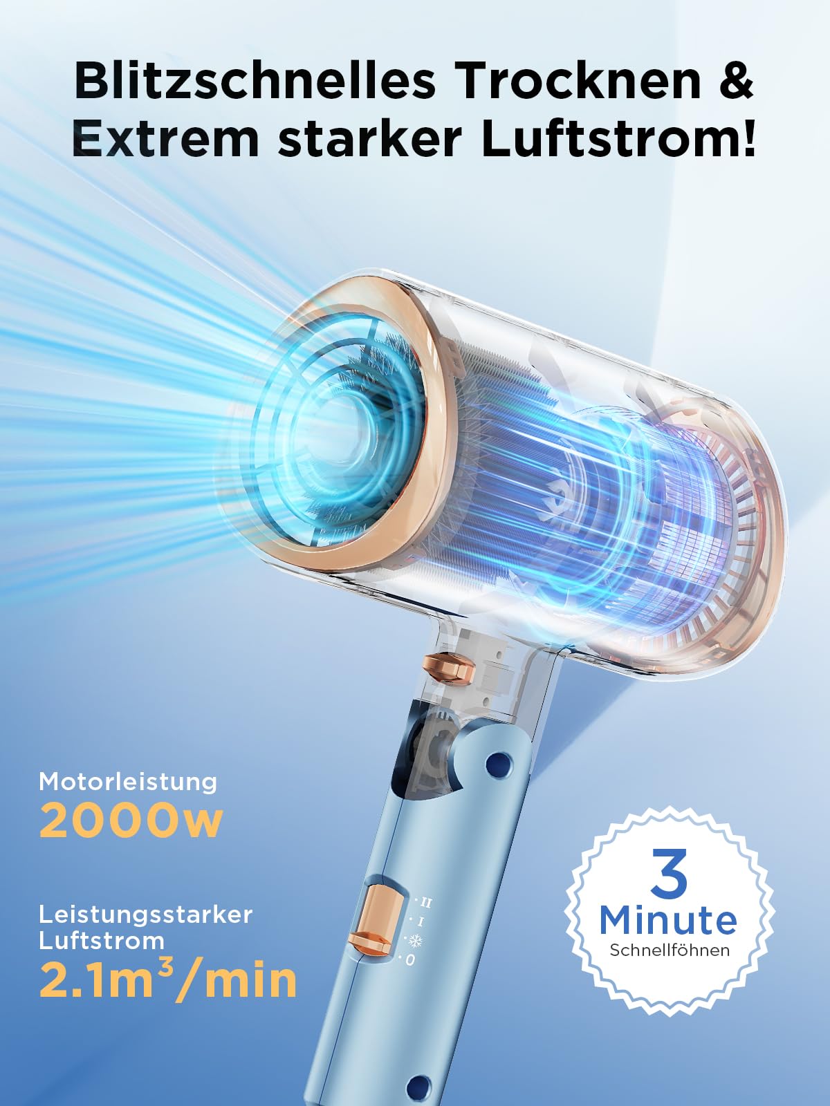 Kryvoth Ionen-Föhn 2000W, klappbarer Haartrockner mit Diffusor, Hair Dryer