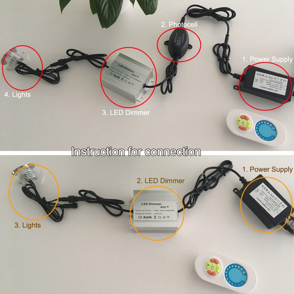 Z101C Aluminium DC 12V LED Light Dimmer Remote Controller with ON/Off Switch for QACA Single Color LED Deck Lights