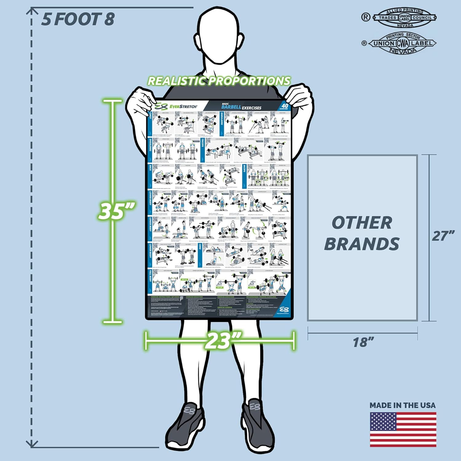 EverStretch Barbell Workout Poster for Home Gym - With Video Instructions - Large 23" x 35" | Laminated Exercise Chart