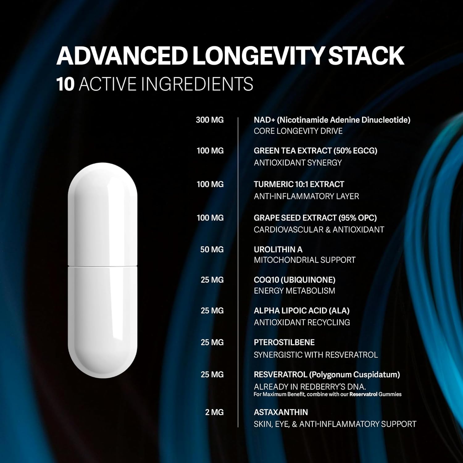 NAD Supplement with Direct NAD+ 300mg (NAD Plus) | Advanced Longevity Complex with Urolithin A & Resveratrol | NMN Alternative | 60 Capsules | Non-GMO, Gluten Free | Made in USA