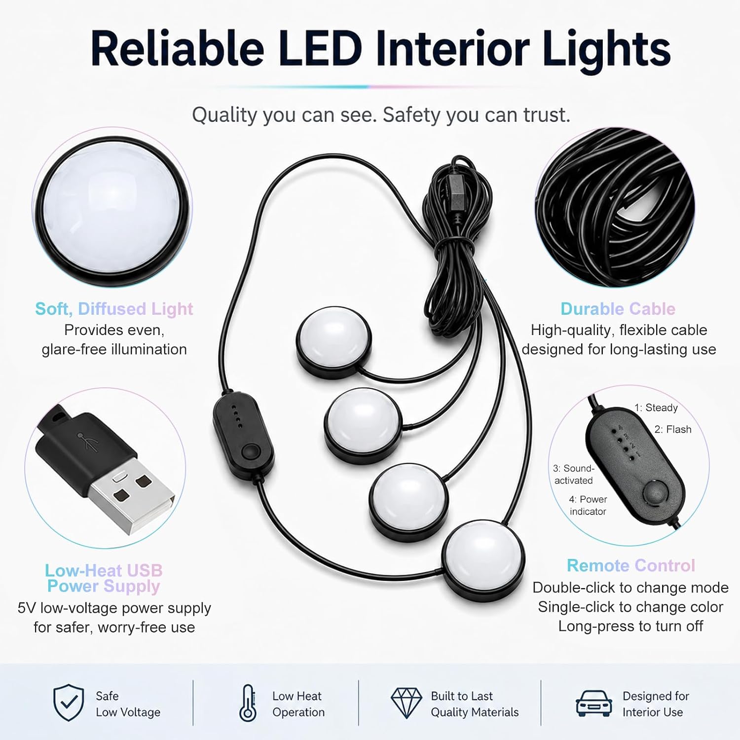 Car Interior LED Lights, 5V 3W Bright Atmosphere Light Vehicle Under Dash Neon Lamp with USB Port, 4 in 1 Ambient Light Interior Decoration Lamp for Cars Trucks SUVs (Colorful)