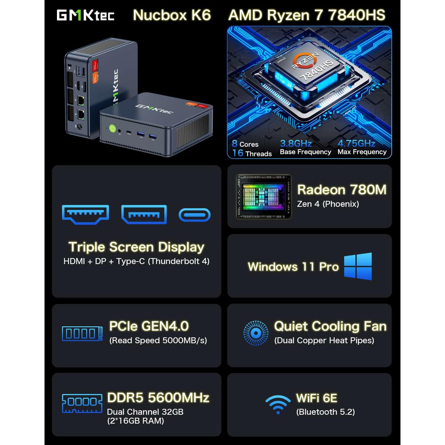 NUCBOX GMKTec K6 Mini PC, AMD Ryzen 7 7840HS, 16GB DDR5, 1TB PCIe