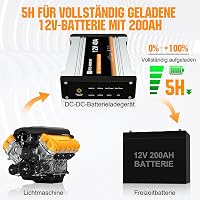 ECO-WORTHY 12V 40A DC-DC Akkumulátor Töltő Lakóautókhoz - LiFePO4, Zselés Akkumulátorokhoz, MPPT Töltésvezérlő IP65 Vízálló Kivitel 5