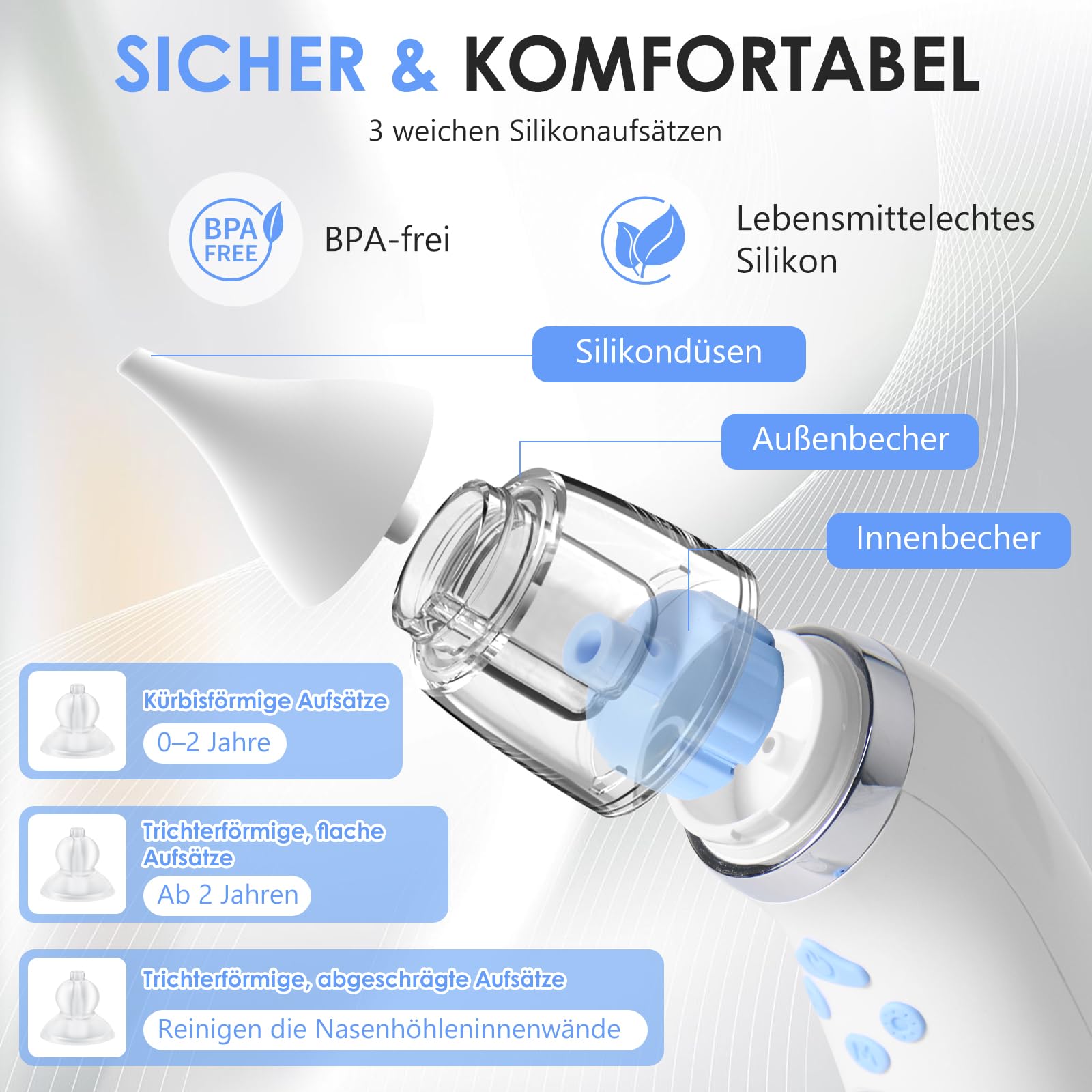 Elektrischer Nasensauger für Babys, Wiederaufladbarer Babynasenreiniger mit 5 Einstellbaren Saugstufen, 3 Silikonaufsätzen, Musikfunktion und Bunten Lichtern, Geeignet für Babys und Kleinkinder