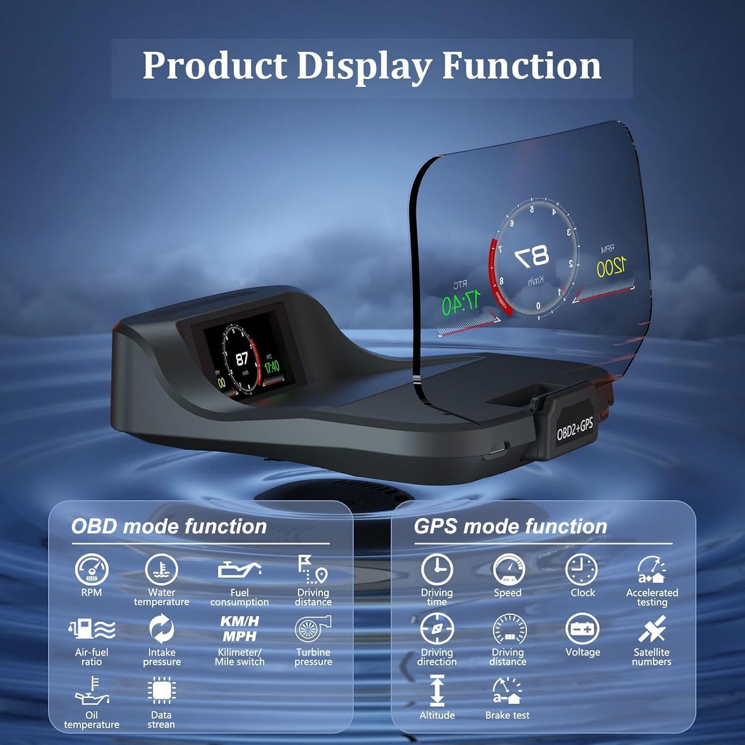 Liiiyuan C2 HUD displaying both OBD and GPS mode functions