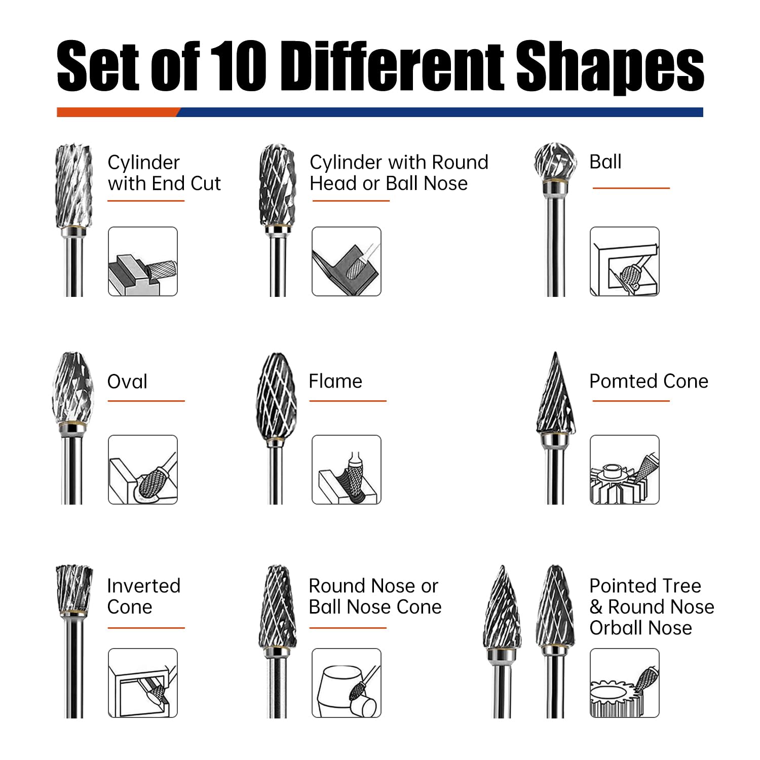 10Pcs Carbide Burr Bits Set Compatible with Dremel 1/8", Rotary Tool Bits with Double-Cut Design, Die Grinder Bits Accessories-for Metal Aluminum Wood-Stone Steel PlasticCarving Cutting Grinding — Amazon image 3
