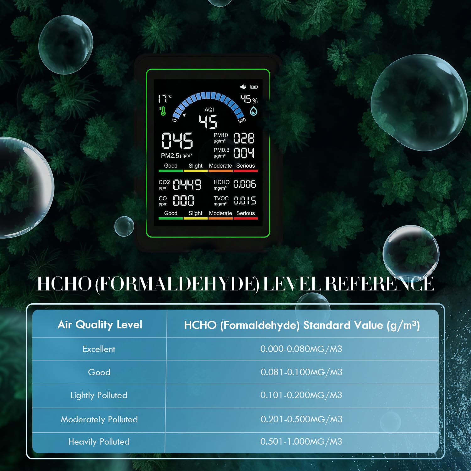 10 in 1 Indoor Air Quality Monitor, Portable Smartair air Quality Tester, Portable Real-Time Detector, with AQI,Fit for Home Cars Hotel Plants and Pets(Black)