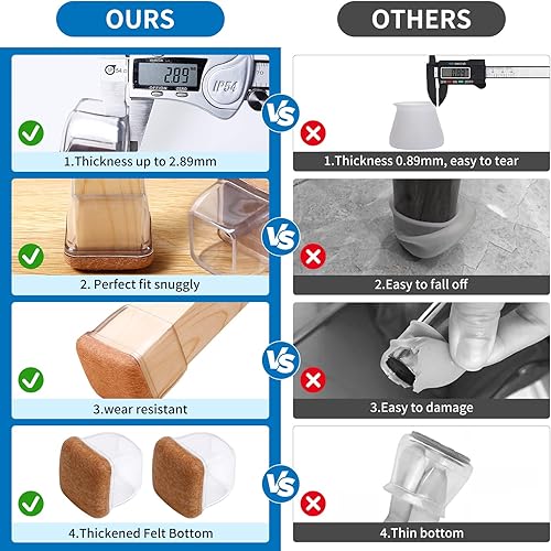 Miniatura 4 de 32 protectores de suelo de silicona transparente para patas de silla, protectores de suelo para silla, almohadillas de fieltro para muebles, fundas