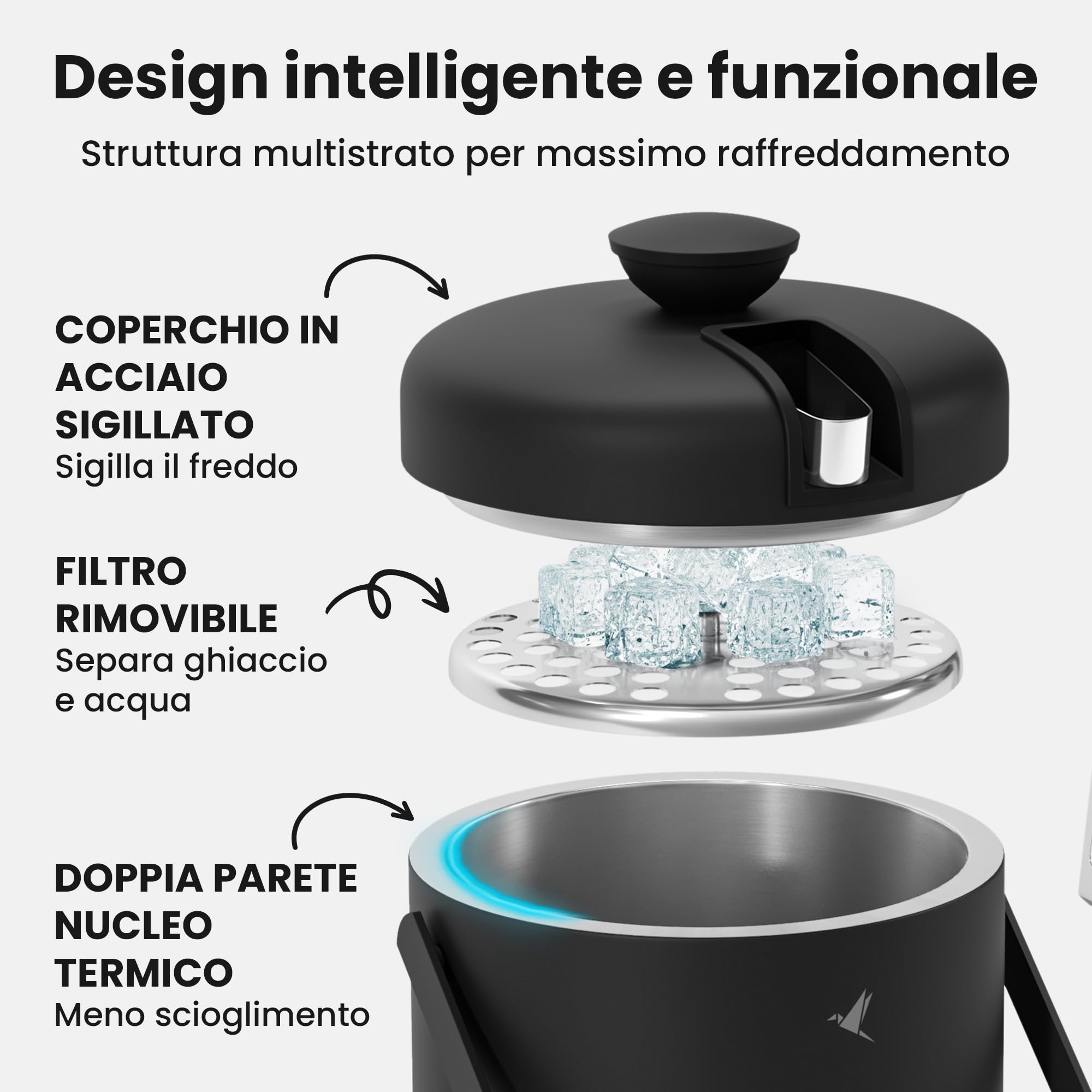 Beyond Secchiello per Ghiaccio con Coperchio e Pinza in Acciaio Inox – Porta Ghiaccio Secchiello Refrigerante Doppia Parete 1,3 Litri, Secchio Ghiaccio, Contenitore per Cubetti di Ghiaccio – Nero