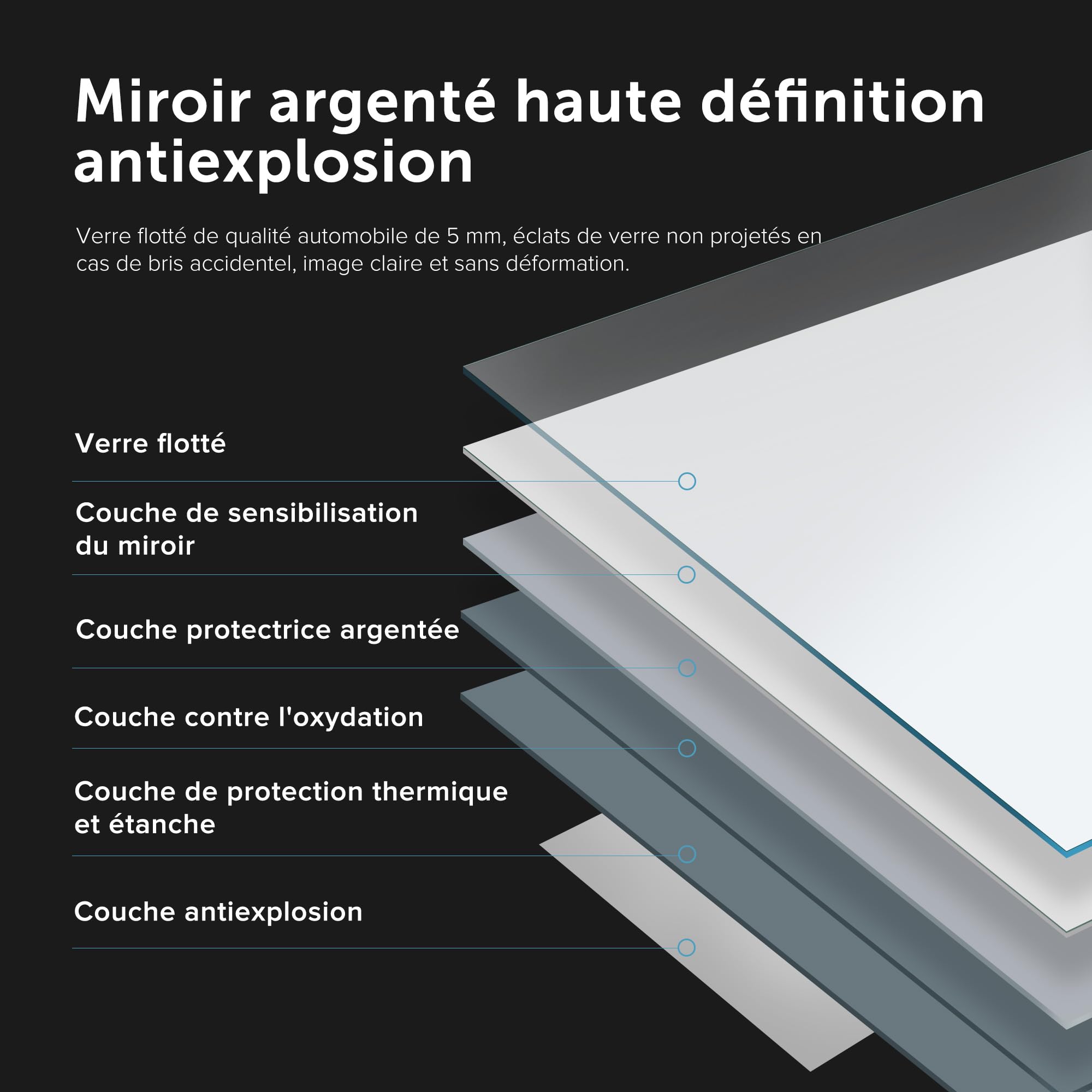 Sogood doporro Armoire Murale Salle de Bains avec Miroir 120x15x70cm | Placard de Rangement, Étagères Réglables, Blanc Mat, en Bois, Spiegelschrank02