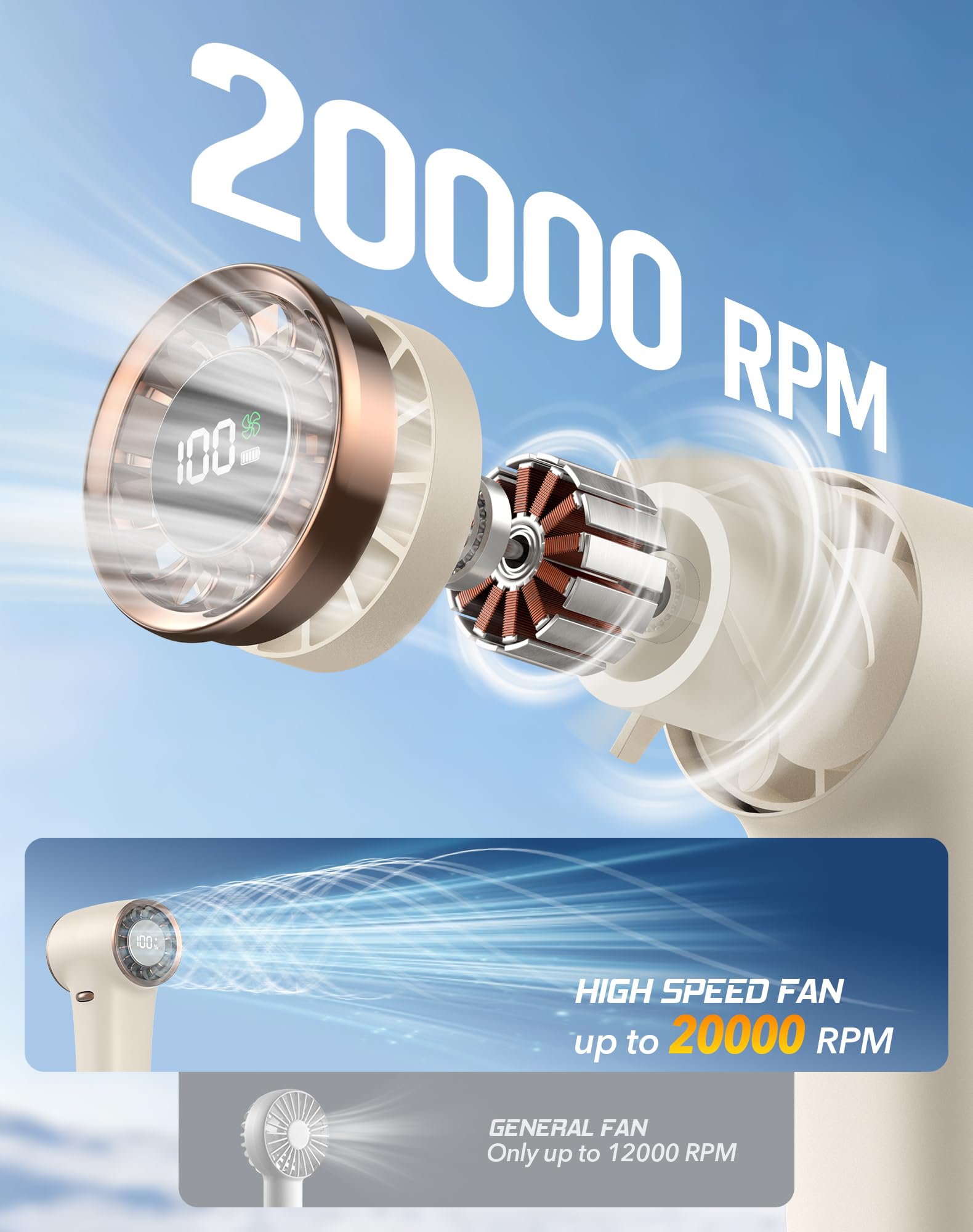 Mini ventilateur, 97 g, ultra léger, 20 000 tr/min, ventilateur portable avec vitesse du vent jusqu'à 10 m/s, USB-C, rechargeable, pour voyage, randonnée, extérieur, cadeau pour femme