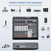 Vista 6 de Audio Mixer, 6-Channel Professional DJ Mixer with 99-Bit DSP Effects, 7-Band EQ, 48V Phantom Power, MP3/Computer Input - Studio Audio Mixing Console