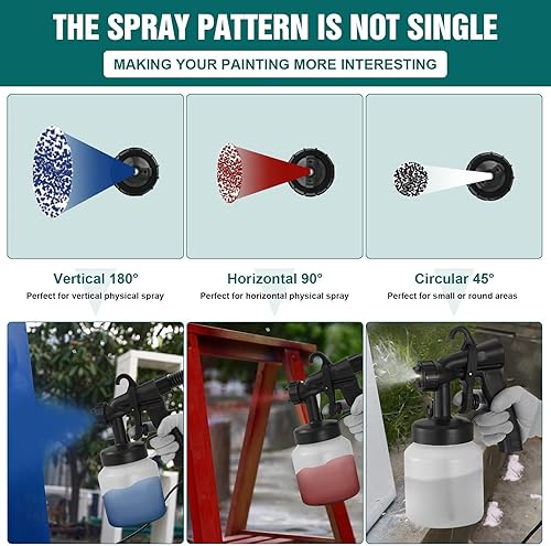 Miniatura 4 de Pulverizador de pintura, pistola de pintura eléctrica HVLP de 650 W con manguera de aire de 4.9 pies y 3 patrones de pulverización, pistola de