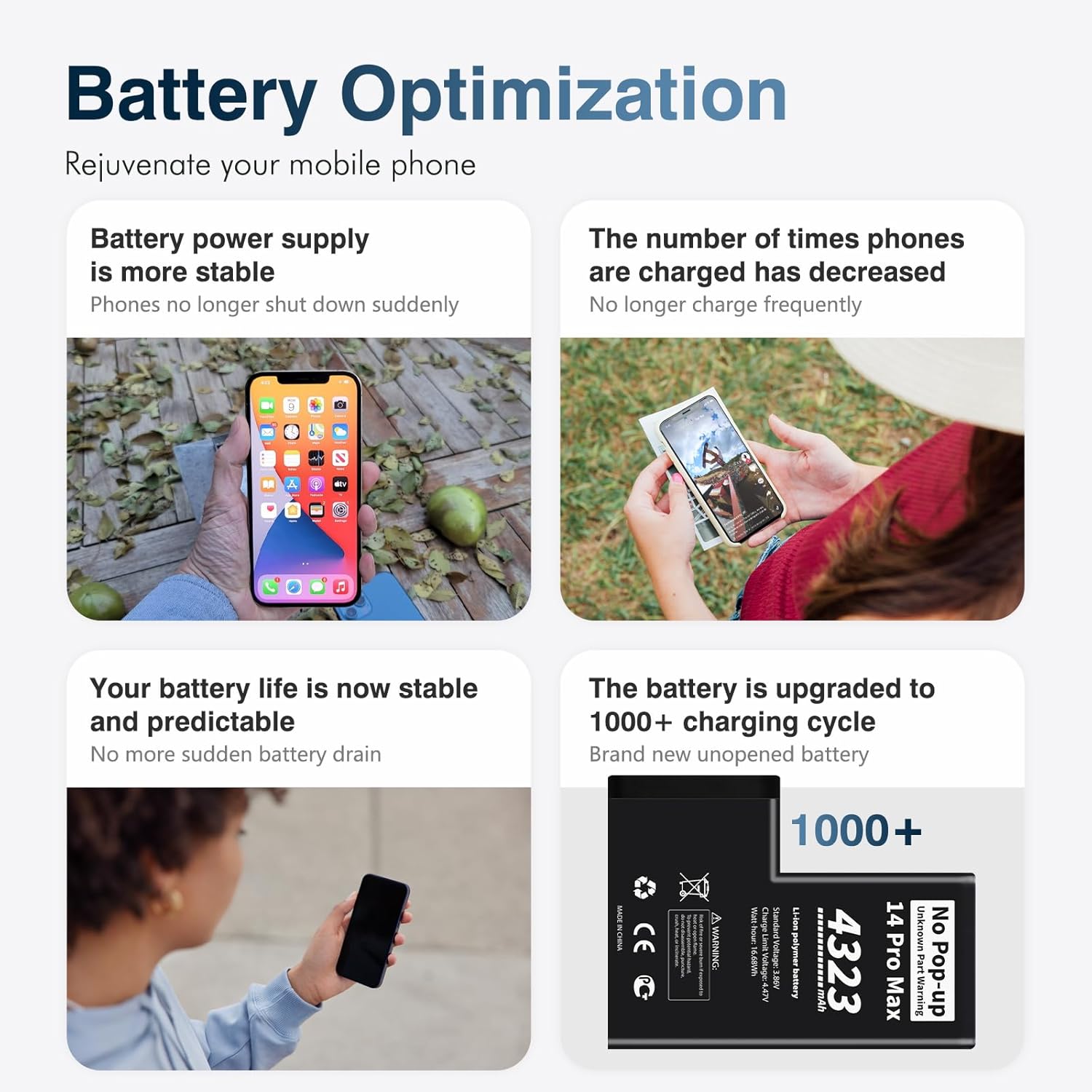 No Pop-up Unknown Part Warning for iPhone 14 Pro Max Diagnostic Battery,Truthfully Rated 4323mAh Capacity Li-Polymer Rechargeable Battery Replacement for iPhone 14 Pro Max with Full Tool Kit