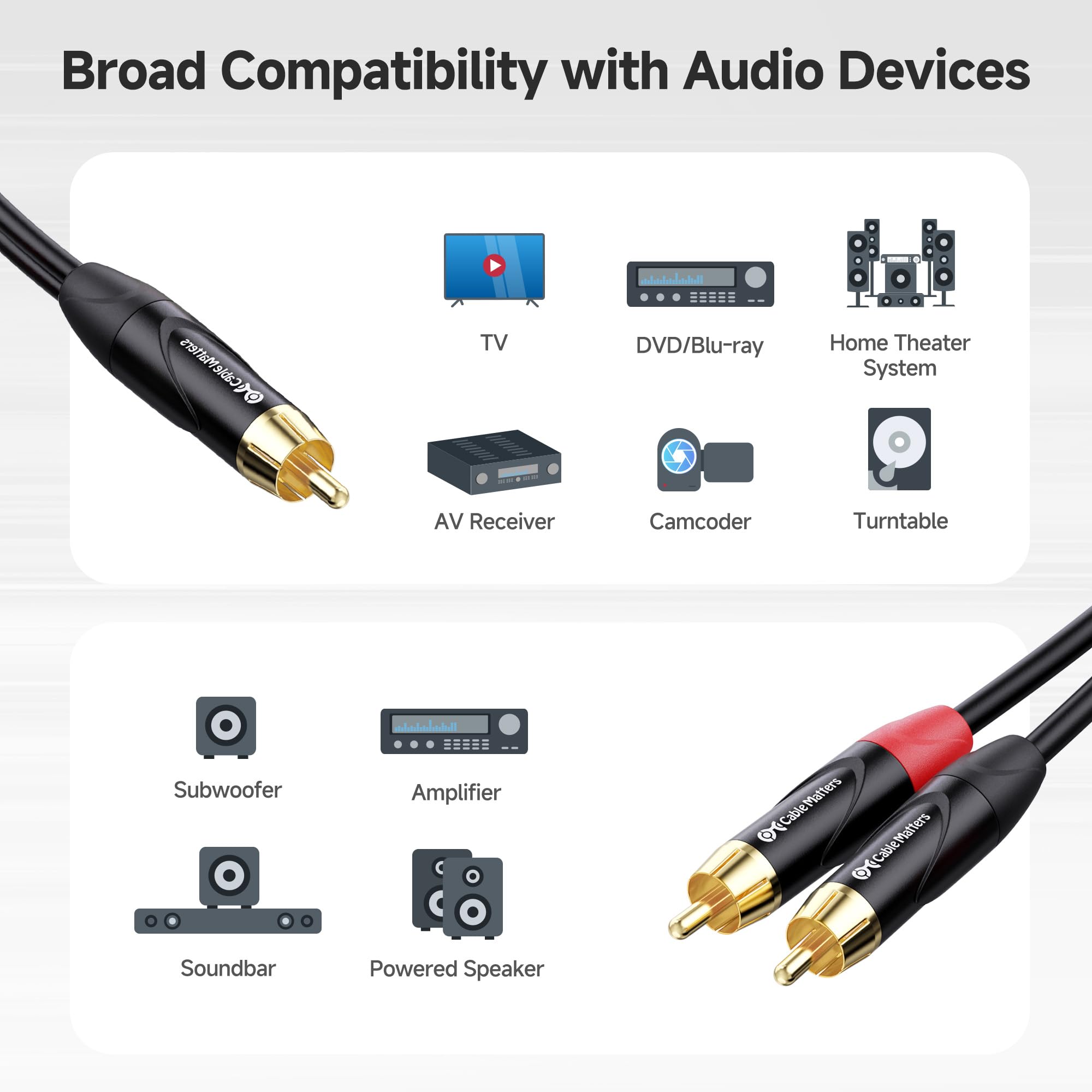Cable Matters Rozdzielacz RCA 1 Męski do 2 Męskich, 1,8 m | Kabel rozdzielający audio RCA