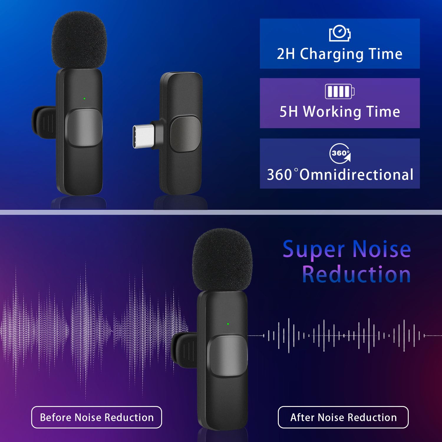 Alles Gute Microfono Wireless per iPhone Androide (Tipo c), Mini Microfono Lavalier Wireless per Podcast Video, PC, Laptop,Vlog,YouTube/TikTok (iOS&USB-C/1 Mic)