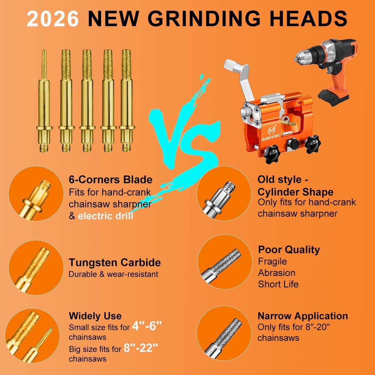 Chainsaw Sharpener Jig with 5 High Hardness Titanium Plated Diamond Bits & Carry Bag, Hand Crank Portable Sharpening Kit Tool Accessories for 4" - 22" Chain Saw Sharpening