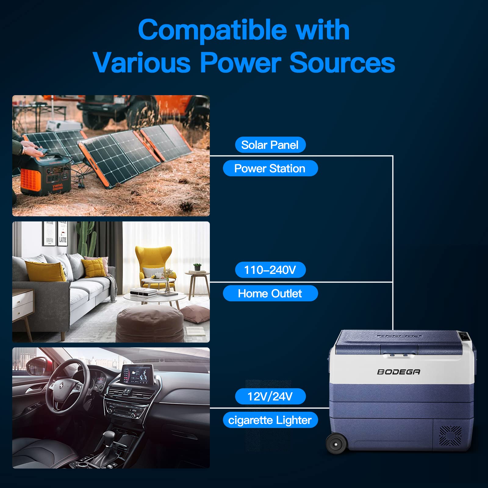 BODEGA 12 Volt Refrigerator Portable Freezer, Car Fridge Dual Zone APP Control, 64 Quart?60L?-4?-68? RV Electric Compressor Cooler, 12/24V DC and 100-240V AC for Outdoor, Camping, Travel, Vehicles