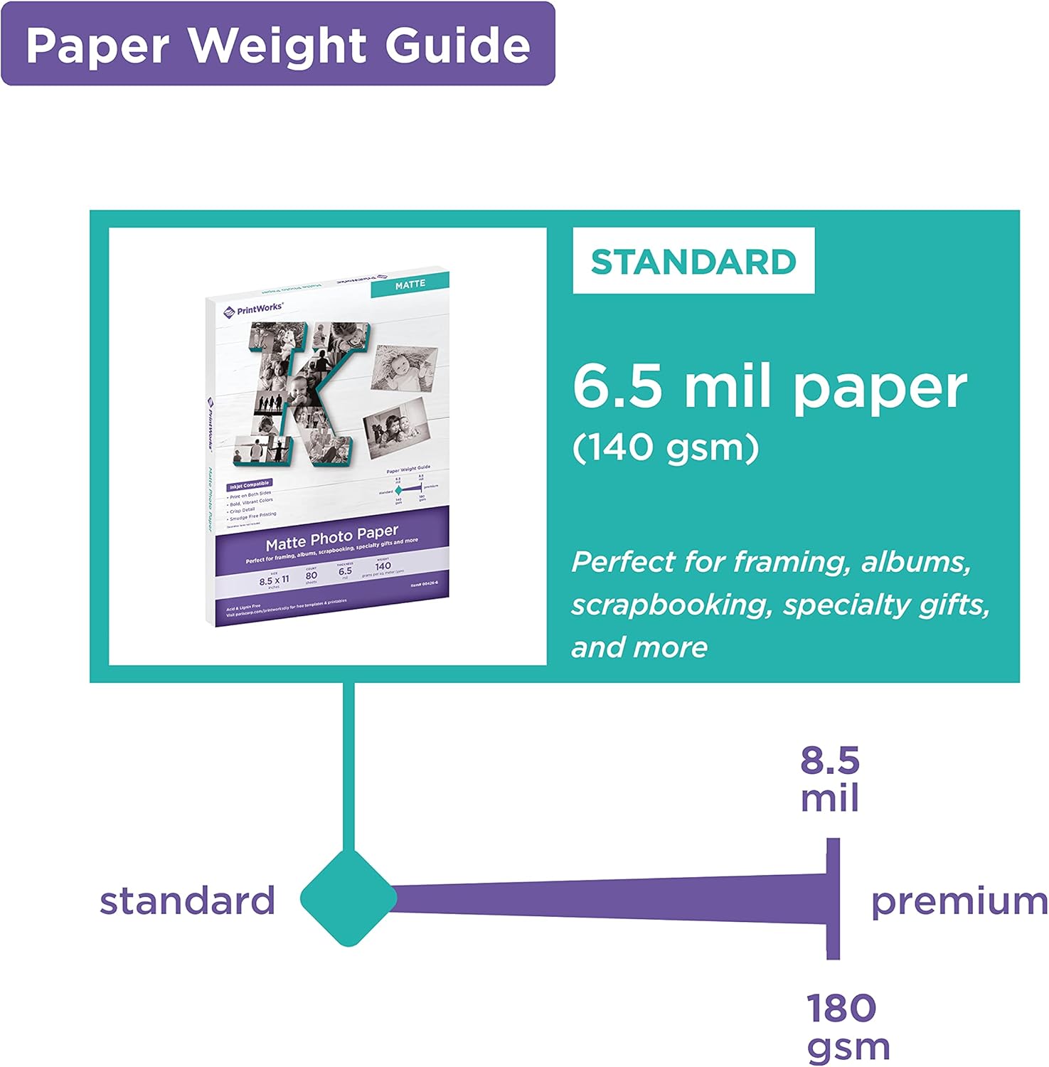 Printworks Matte Photo Paper for Inkjet Printers, Printable on Both Sides, 6.5 mil, 8.5 x 11 inches, 80 Sheets (00426-6) : Office Products