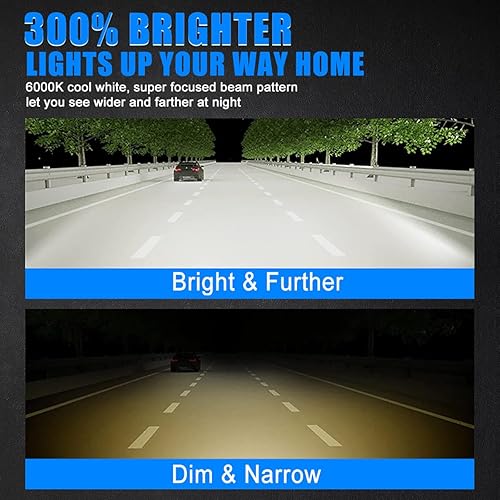 Miniatura 2 de OOTBVVL Compatible con bombillas LED Ford F-150 (1999-2003) 9007HB5 de haz altobajo + bombillas LED antiniebla 9145, listas para Canbus blanco frío