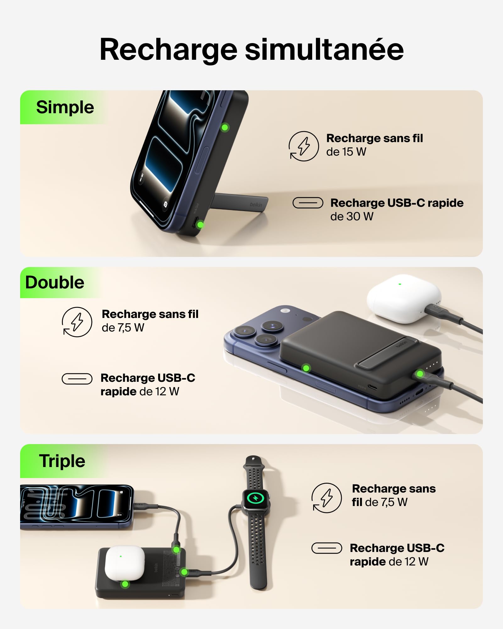 Belkin BoostCharge Slim Batterie Externe Magnétique 10K Et Béquille - Noir