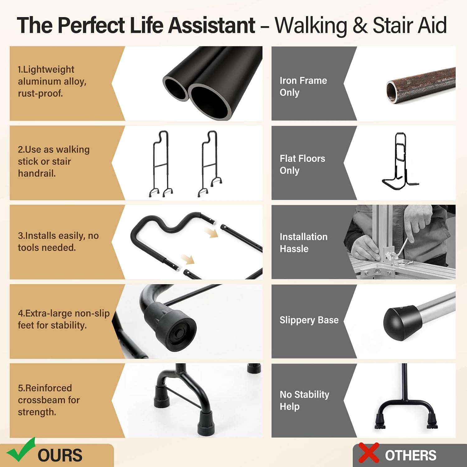 Stair Climbing Assist Cane for Elderly, A Stability Cane Can Make Walking Up and Down Stairs Easier and Less Painful. Perfect Helper for Those with Sore or Weak Hips and Knees.